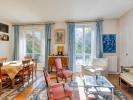 Vente Appartement Paris-15eme-arrondissement 75