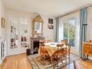 Acheter Appartement Paris-15eme-arrondissement Paris