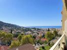 Vente Appartement Cannet 06