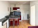 Annonce Location Appartement Pau