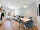 Vente Appartement Nice 06