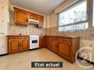 Acheter Appartement Limoges Haute vienne