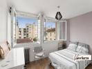 Acheter Appartement Toulouse Haute garonne
