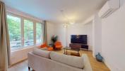 Annonce Location Appartement Lille