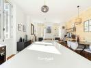 Acheter Appartement Bordeaux Gironde