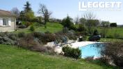 Annonce Vente 4 pièces Maison Saint-victor