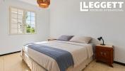 Acheter Maison Cabestany Pyrenees orientales