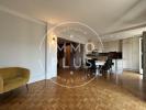 Location Appartement Annecy 74
