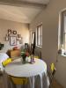 Annonce Location Appartement Toulouse