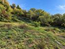 Acheter Terrain 900 m2 Esparron