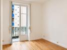 Location Appartement Nice 06