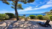 Acheter Appartement Agay Var