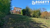 Annonce Vente Prestige Serres-sur-arget