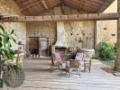 Vente Prestige Poleymieux-au-mont-d'or 69