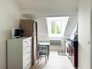 Location Appartement Pau 64