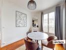 Acheter Appartement Paris-15eme-arrondissement Paris