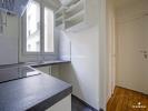 Louer Appartement Paris-20eme-arrondissement 877 euros