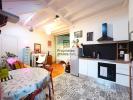Acheter Appartement Grenoble Isere