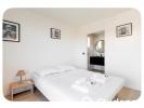 Annonce Location Appartement Antibes