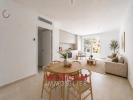 Vente Appartement Cannes 06