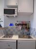 Louer Appartement Paris-15eme-arrondissement Paris