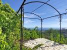 Acheter Prestige Nice Alpes Maritimes