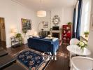 Acheter Appartement Bordeaux Gironde