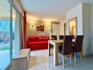 Annonce Vente 2 pièces Appartement Salavas