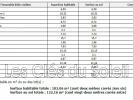 Acheter Maison Brignoles Var