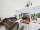 Acheter Prestige Blanquefort Gironde
