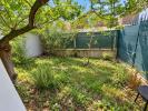 Vente Appartement Bordeaux 33
