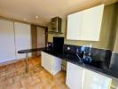 Acheter Appartement Bandol Var