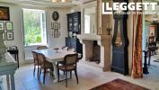 Annonce Vente Prestige Saint-aignan