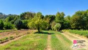 Acheter Terrain Lorgues Var