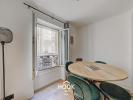 Acheter Appartement 41 m2 Paris-9eme-arrondissement